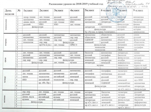 Расписание уроков на 2018-2019 учебный год